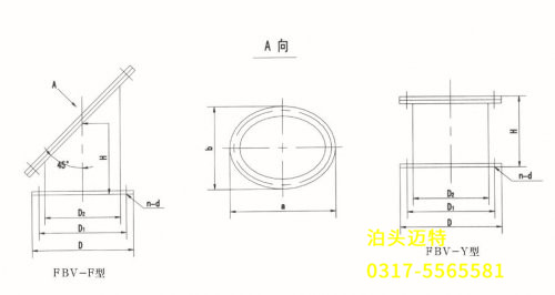  防爆阀