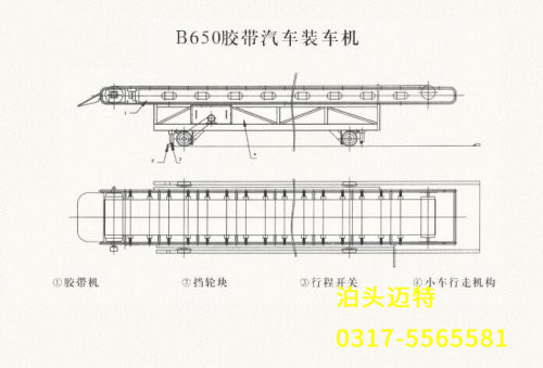 B650胶带汽车装车机