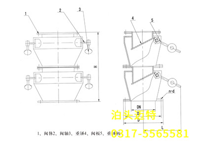  Electric push rod flat gate valve