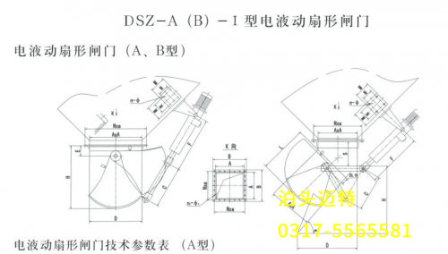  Electro hydraulic fan gate