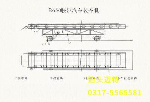  B650 Tape Car Loading Machine